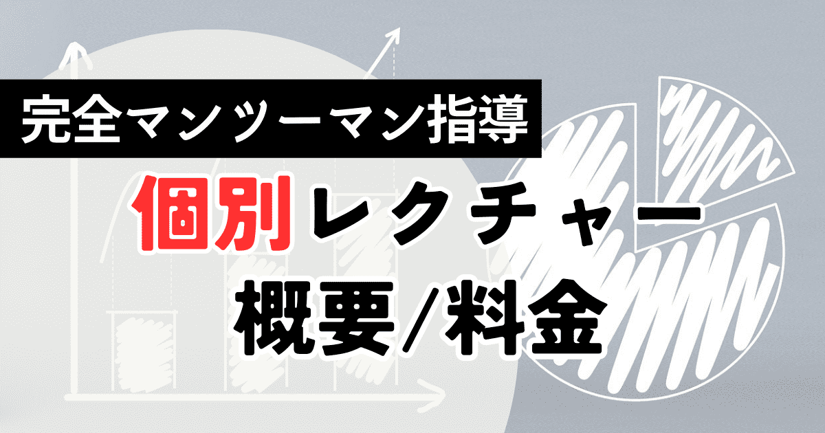 勝てるFXスクール概要と料金