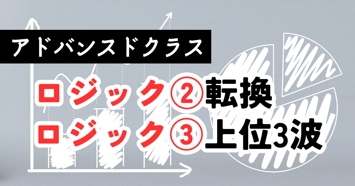 逆張りFX手法転換と順張りFX手法上位足3波