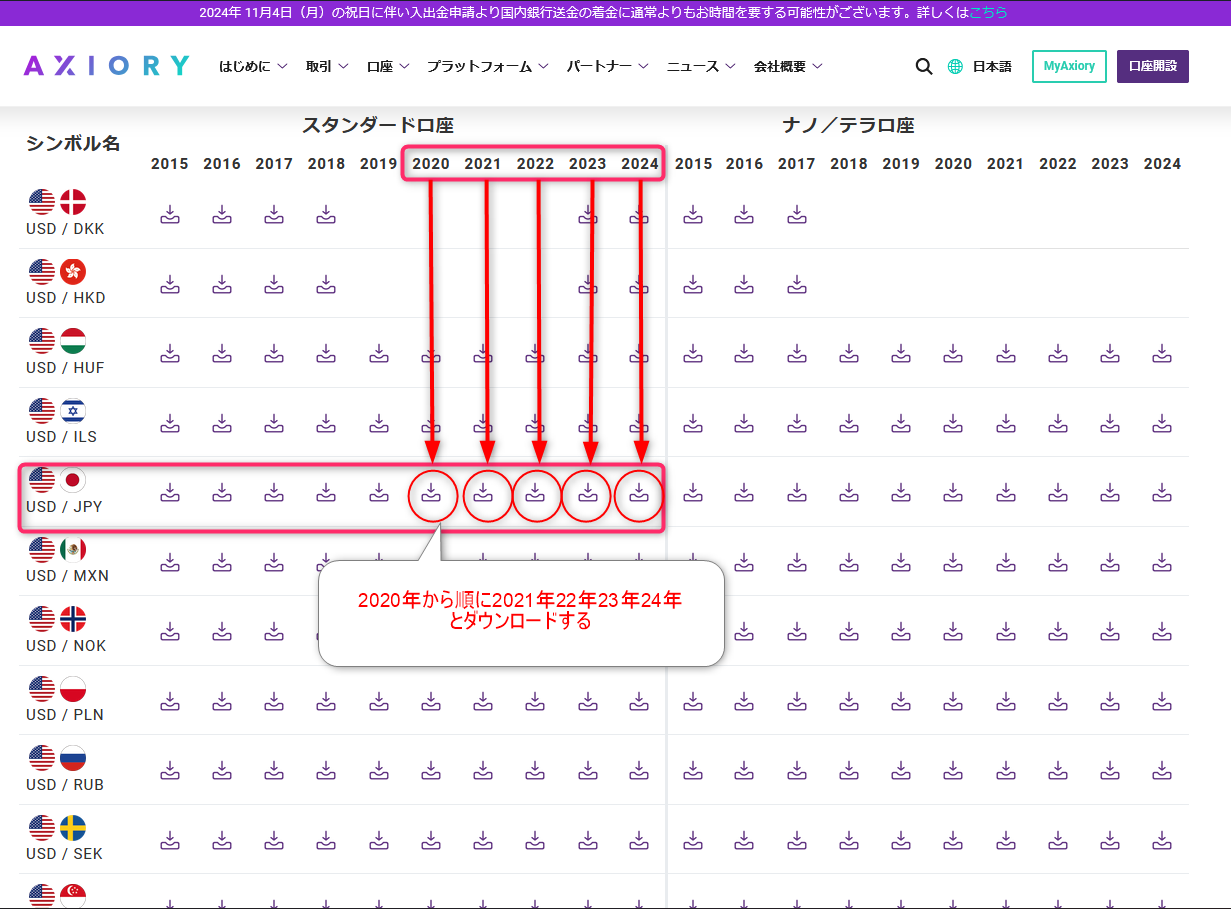 axioryのサイトからヒストリカルデータをダウンロードする画像