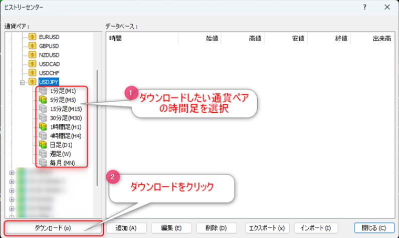 MT4のヒストリーセンターから過去チャートをダウンロードする方法