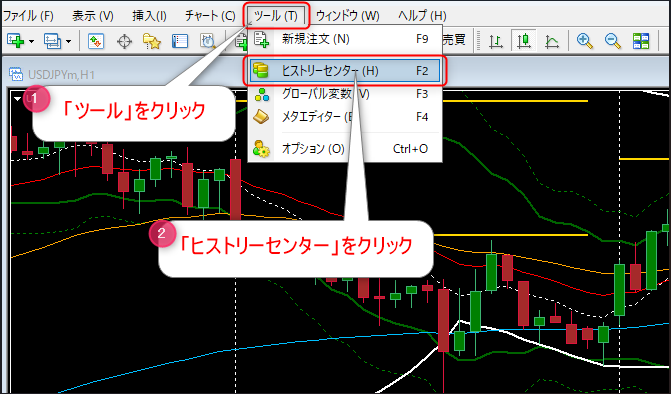 MT4ヒストリーセンターを表示させる方法