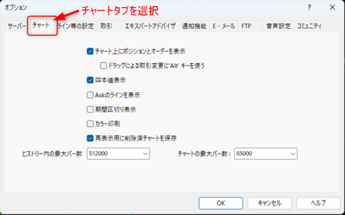 MT4オプションメニューからチャートタブを選択する
