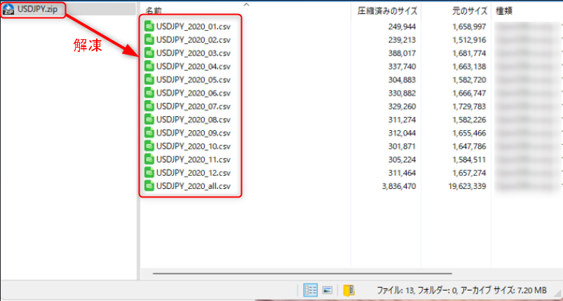 axioryからダウンロードしたヒストリカルデータの内容