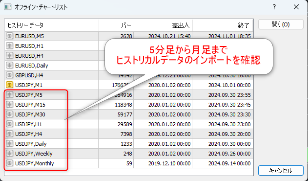 MT4の過去チャートデータが入っているかを確認する方法