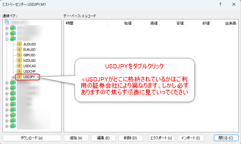 MT4のヒストリーセンターの通貨ペアUSDJPYを選択する方法