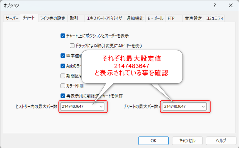 MT4のローソク足の表示が最大値になっている事を確認する