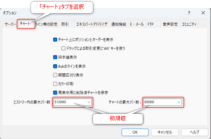 MT4オプションの最大バー数の初期値