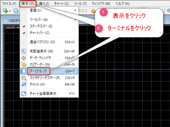 MT4のターミナルを表示させる方法