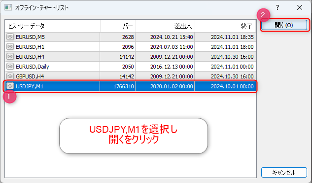 MT4-1分足のオフラインチャートを選択する