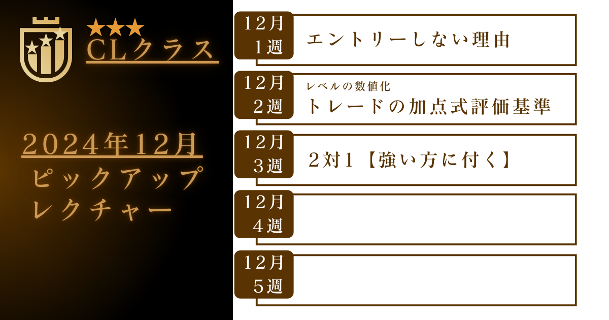 2024年12月版RCI-FX手法オンラインスクールCLクラス