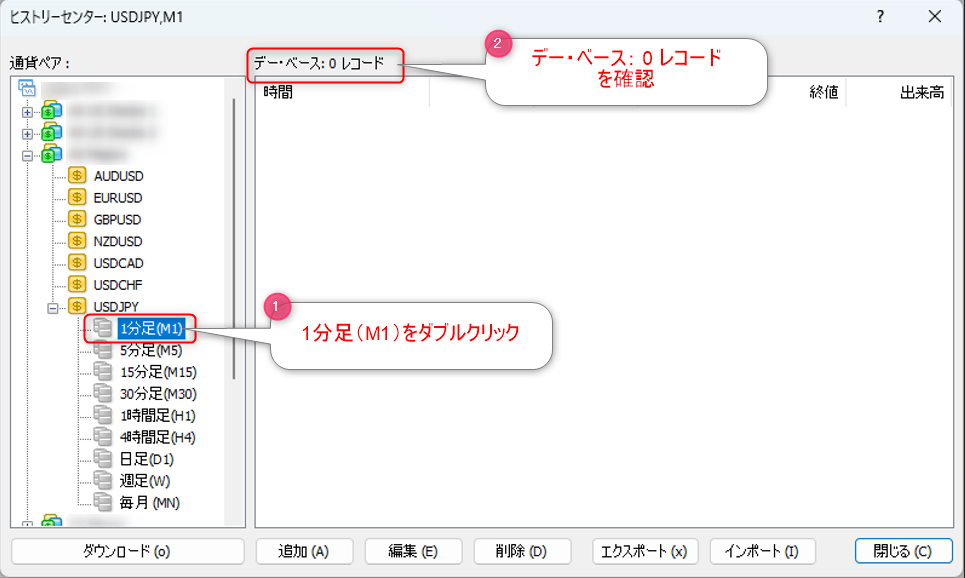 MT4のヒストリーセンターの通貨ペアの1分足を選択する方法