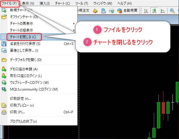 MT4FX通貨ペアチャートをMT4メニューから閉じる方法